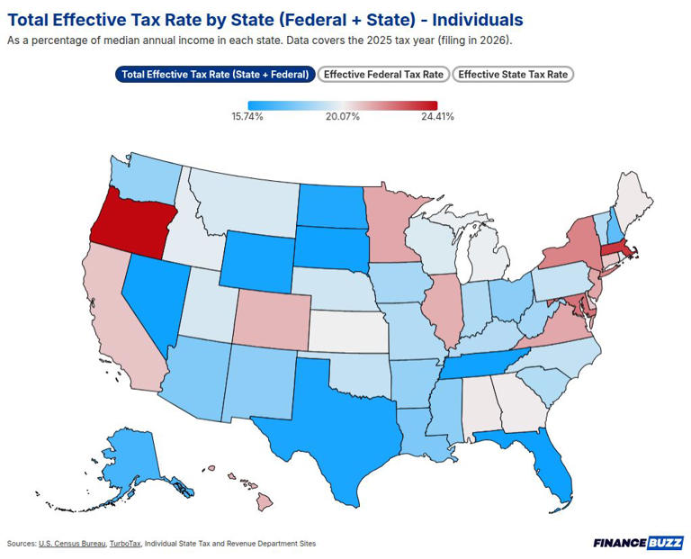 Which states have higher income tax rates than Illinois? Turns out, not ...