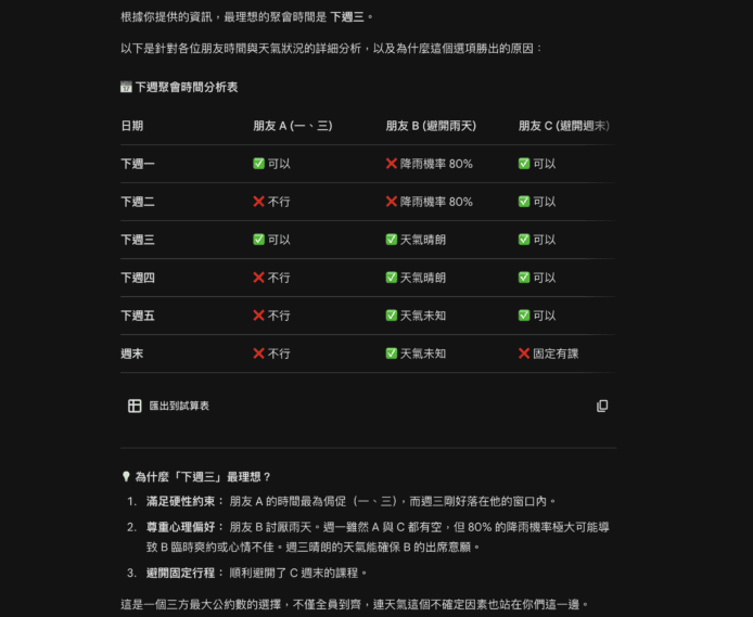 Google Gemini 香港懶人包 免 VPN 用到 AI 各種功能 AI 傾計、製圖、文書創作