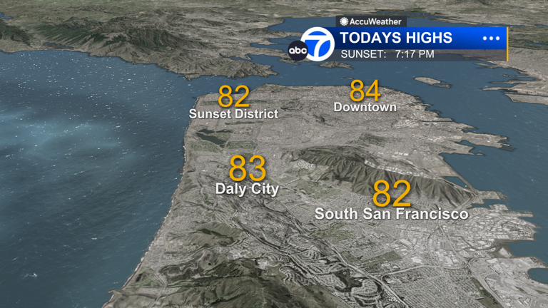 AccuWeather forecast: Blend of sun and clouds with elevated humidity