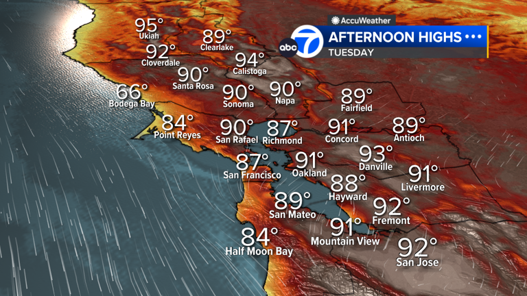 Timeline: Unprecedented heat wave hitting Bay Area with record-setting ...