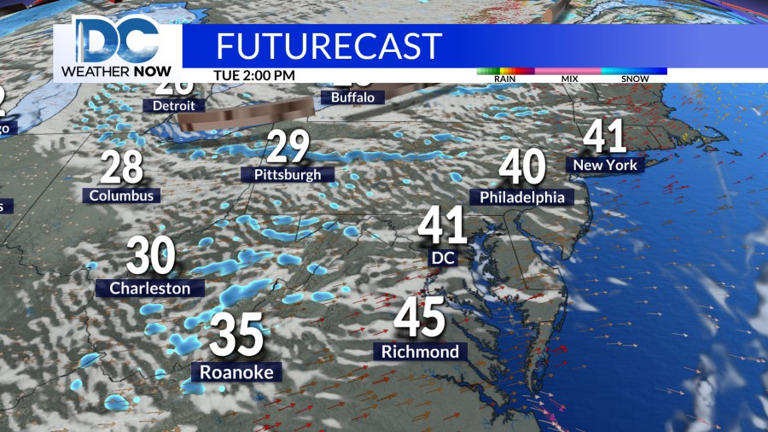 Severe storms today with powerful cold front