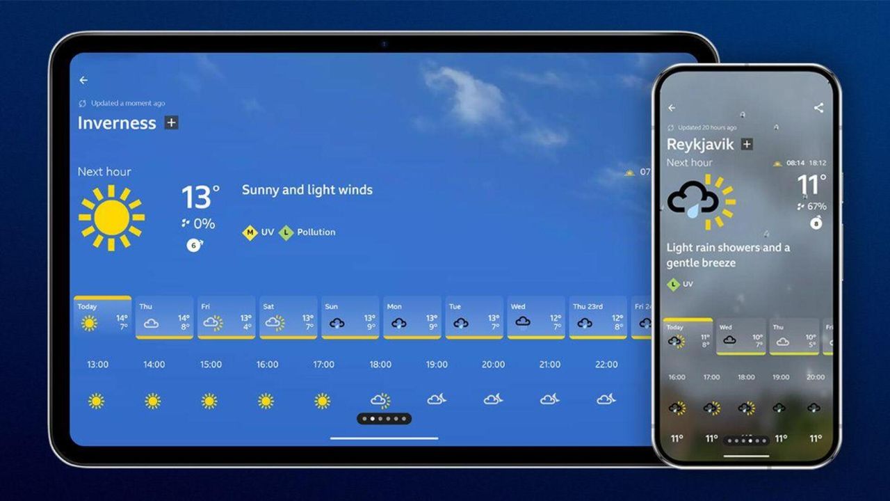 Misleading mobile weather icons spark panic as visits collapse at UK ...