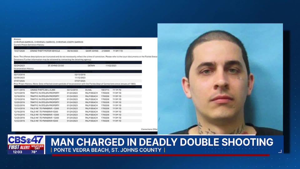 Man charged in deadly double shooting