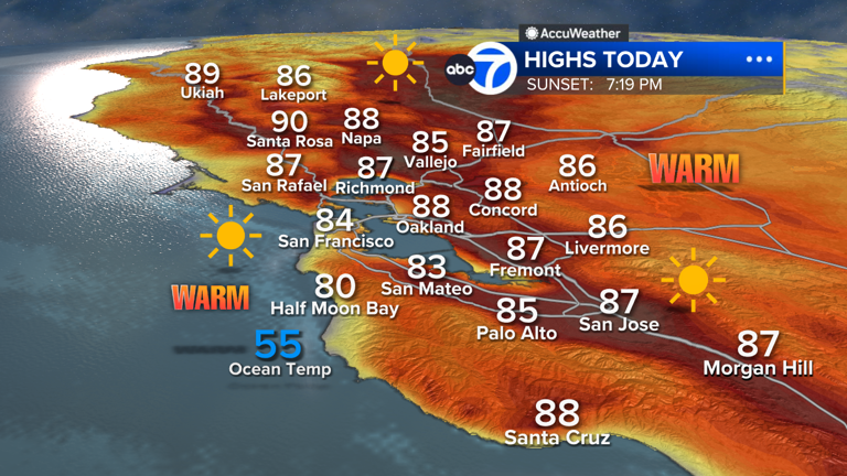 Timeline: Unprecedented heat wave hitting Bay Area with record-setting ...