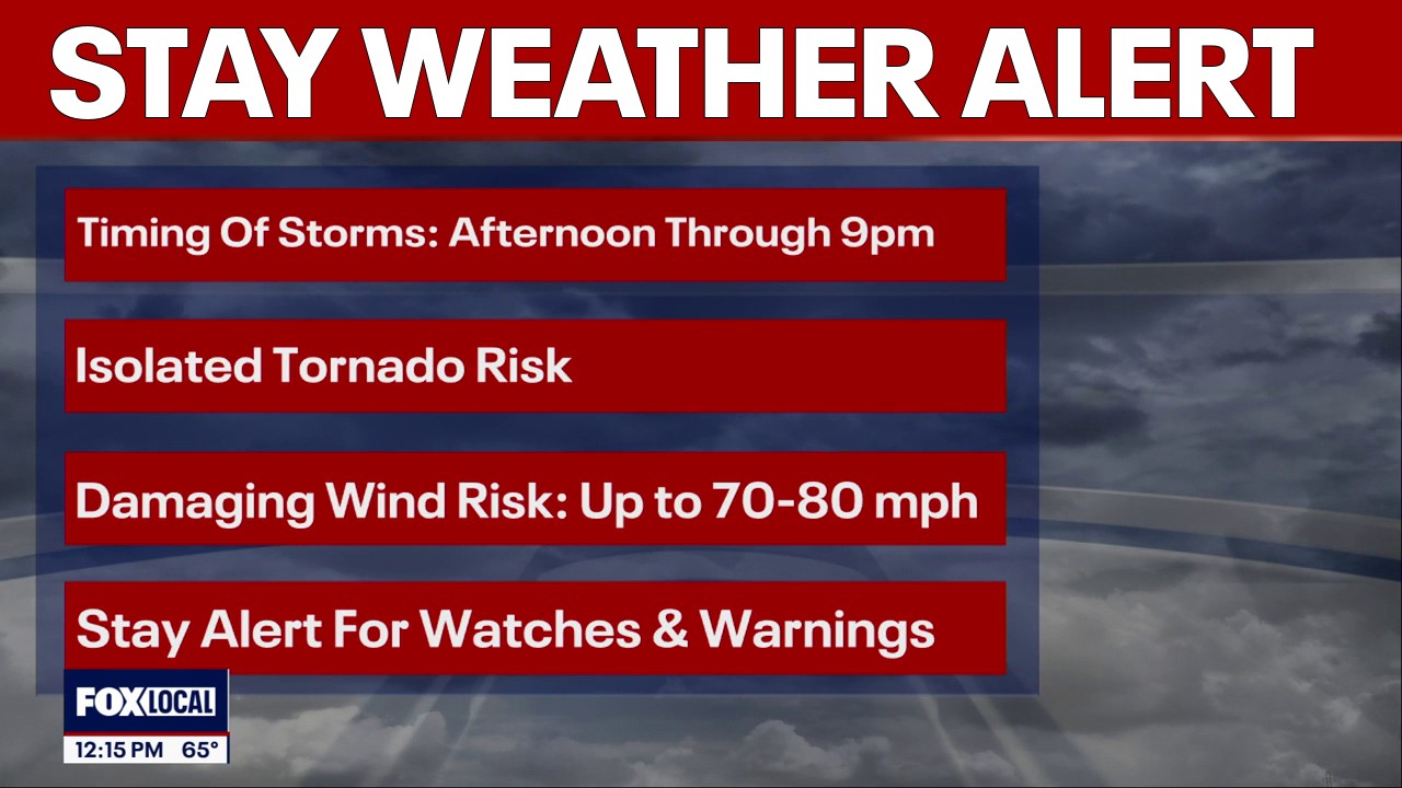 Tornado watches, warnings and severe thunderstorm warnings issued Monday