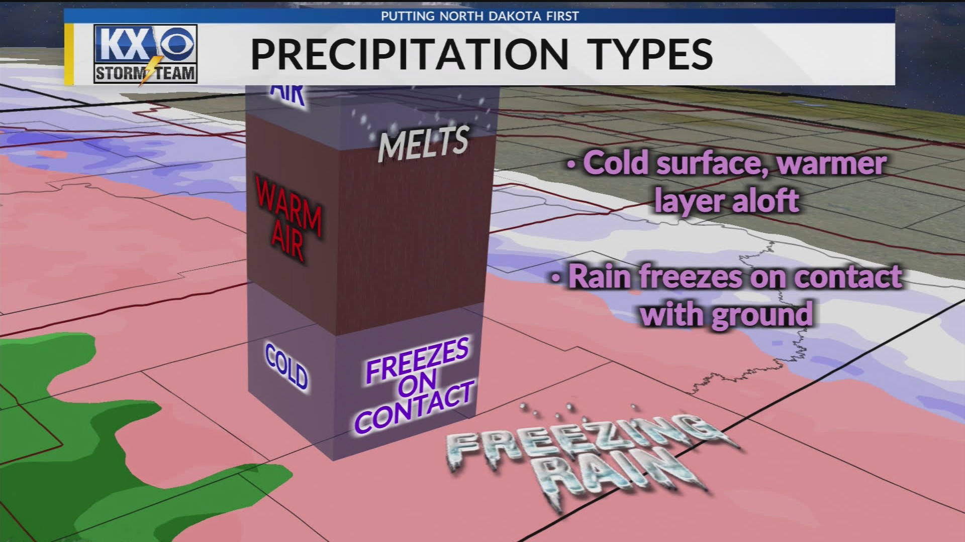 What's behind freezing rain?