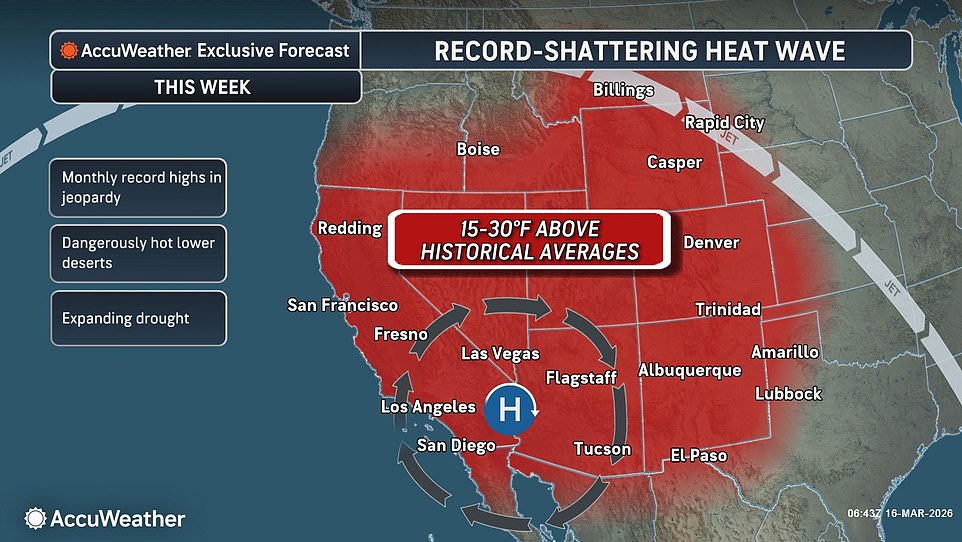 Historic heat dome to hit 14 states with triple-digit temperatures