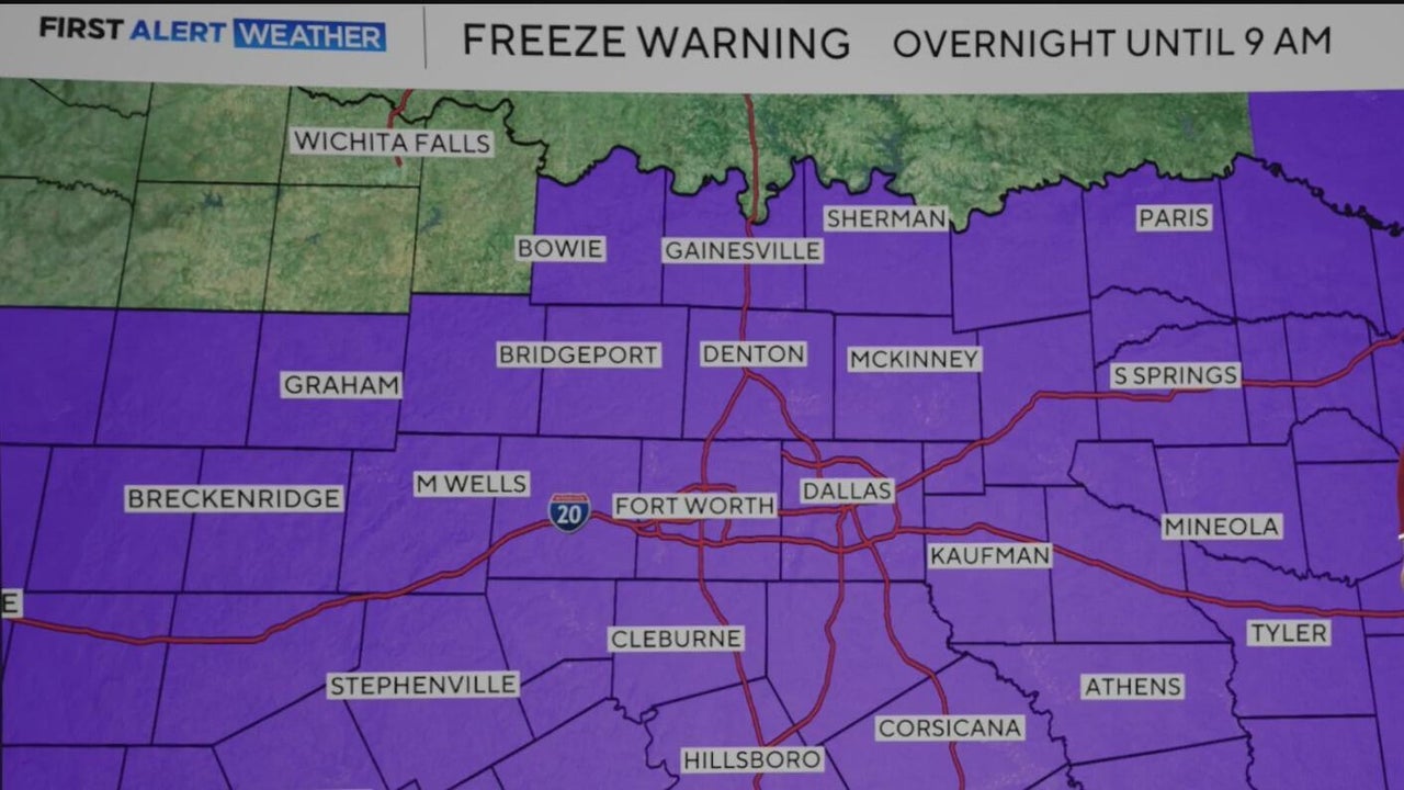 North Texas swings from record heat to freeze warning in 48 hours