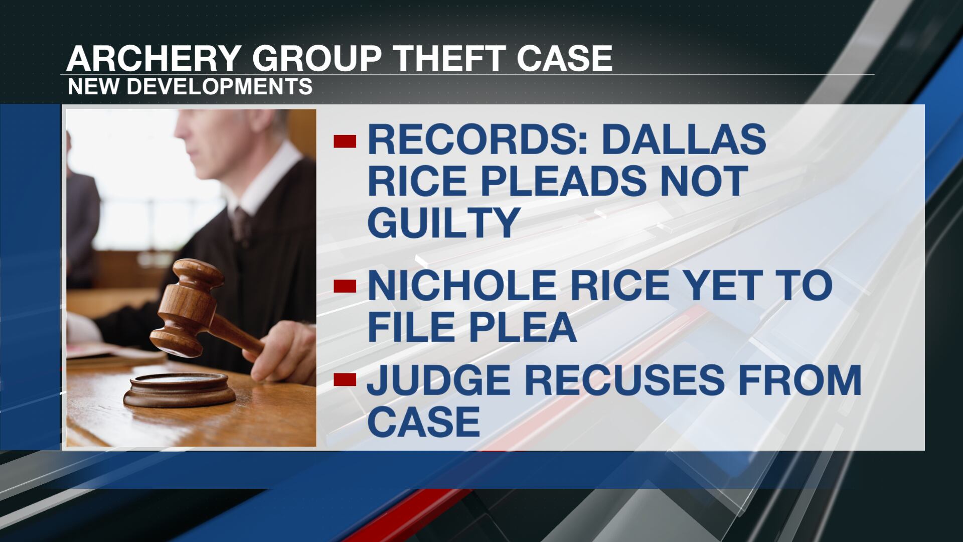 Records: Dallas Rice pleads not guilty in archery group theft case