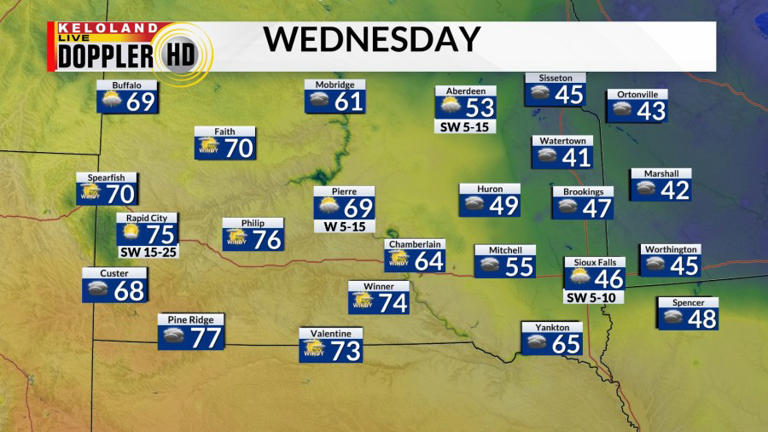 Storm Center PM update: Rain and snow Tuesday; spring roars back