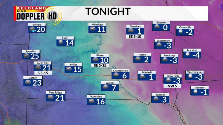 Storm Center PM update: Rain and snow Tuesday; spring roars back