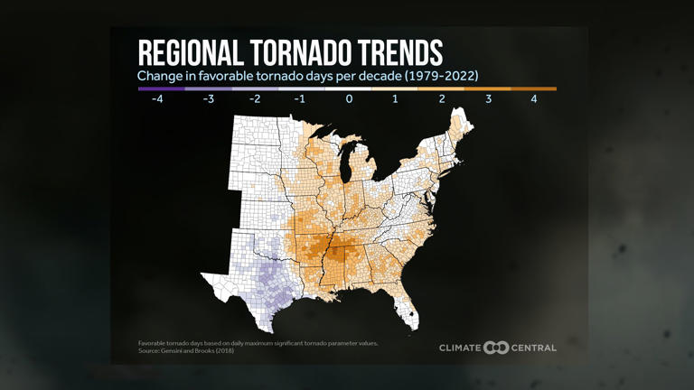 The ingredients behind severe storms - and how they may be shifting
