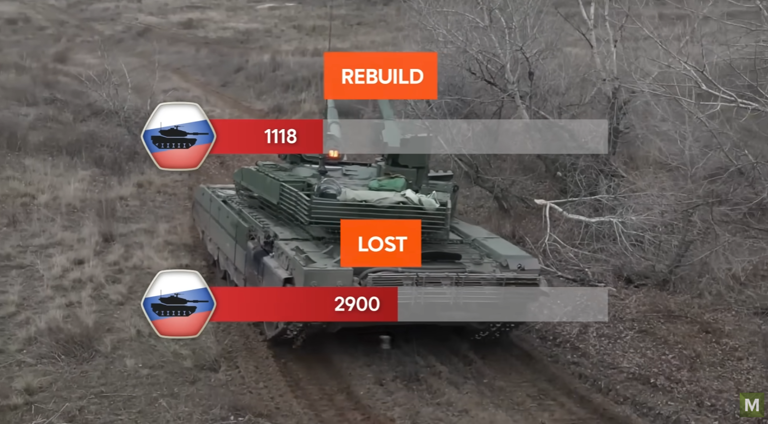 Russia’s tanks erased… Putin’s infantry wiped out… Ukraine now ...