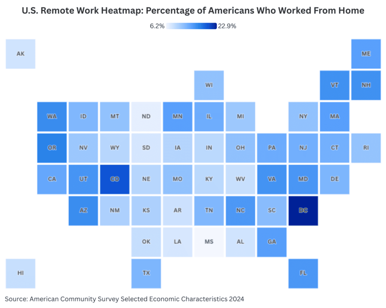 States with the most remote workers and what that says about regional ...
