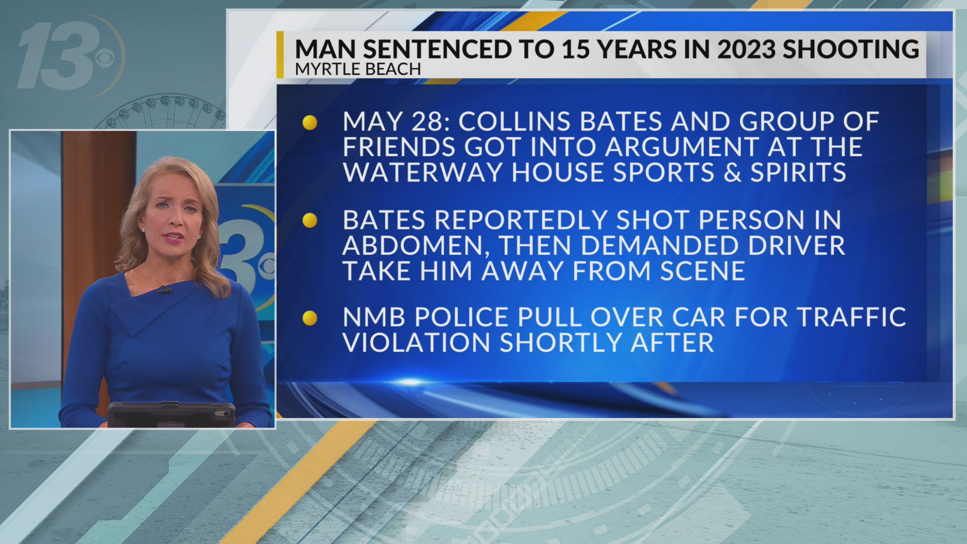 South Carolina man pleads guilty, given 15 years for 2023 Myrtle Beach ...