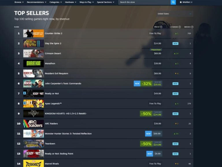 Steam users urged to check devices after FBI malware warning
