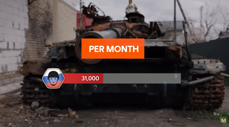 Russia’s tanks erased… Putin’s infantry wiped out… Ukraine now ...