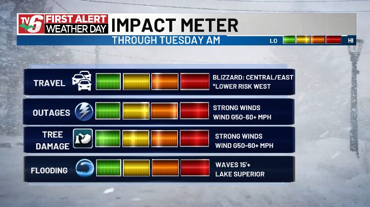 FIRST ALERT WEATHER DAY: Historic blizzard still a posing threat