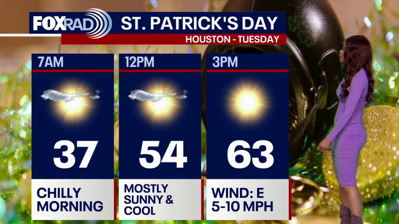Houston weather: Chilly start Tuesday ahead of big warmup this week