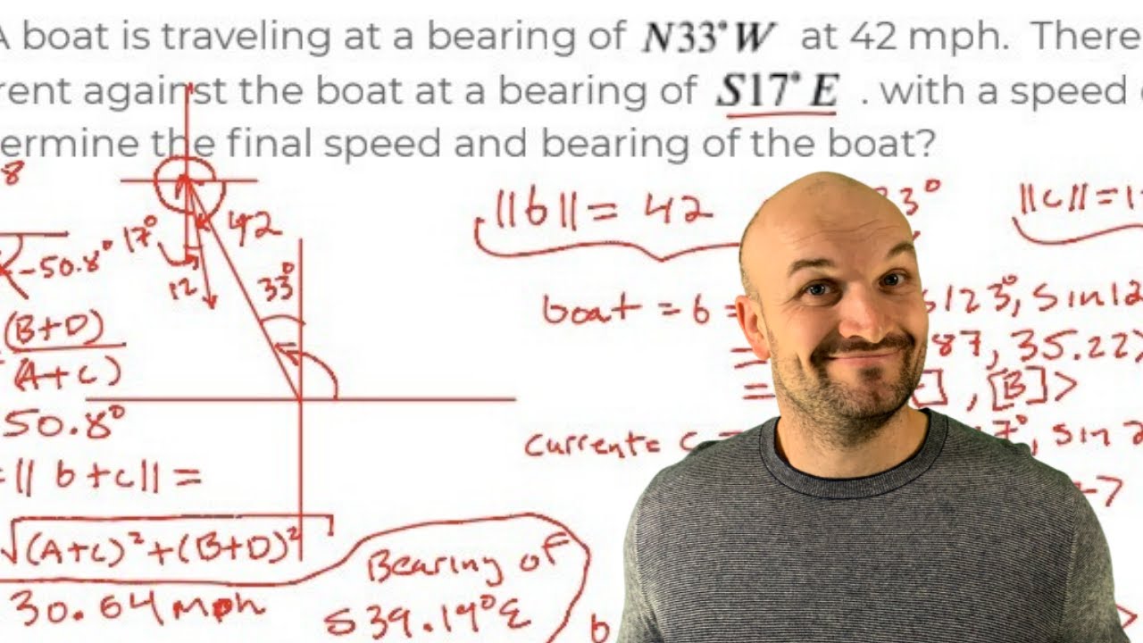 Applications of vectors: Applications of trigonometry | Pre-calculus lesson