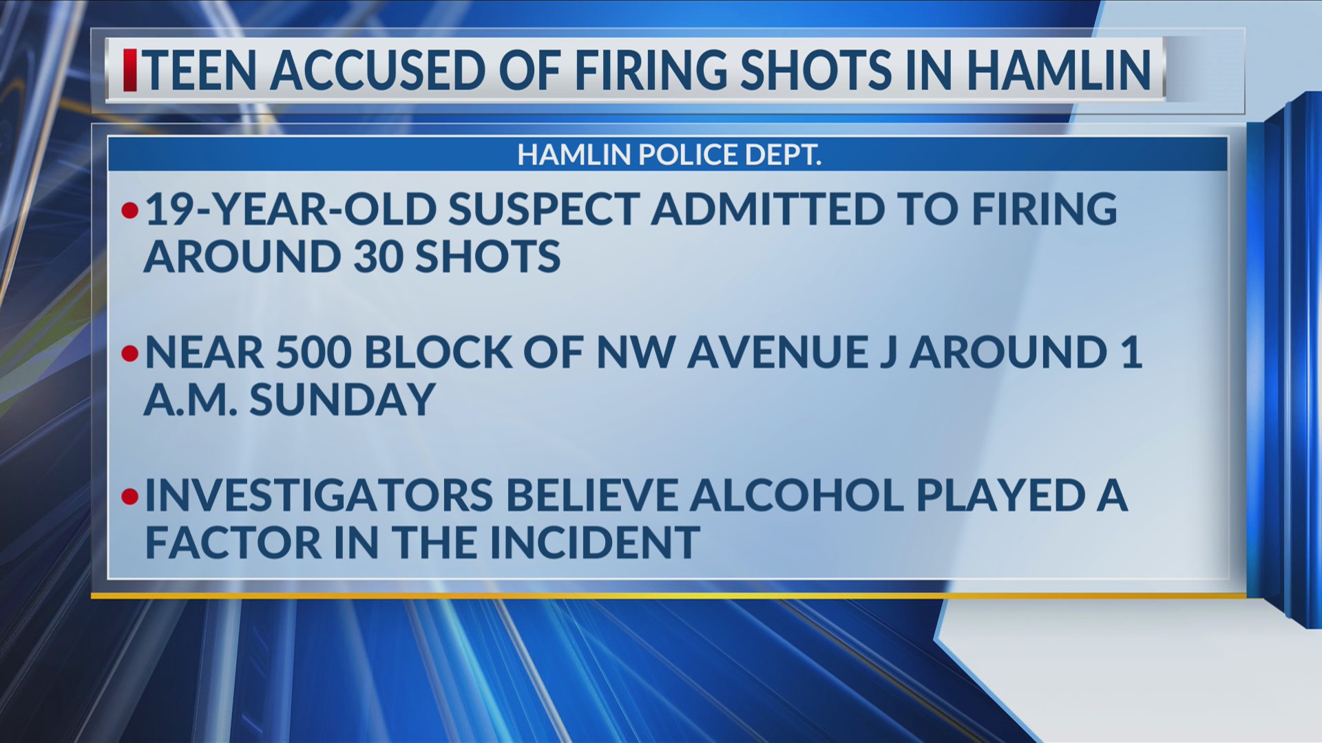 Update: Teen accused of firing shots in Hamlin, causing armed citizens ...
