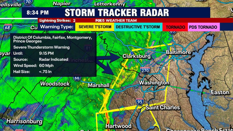 Severe storms trigger tornado warnings, thunderstorm watches and ...