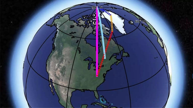 The 3.6-million-year brake: Why climate change is slowing Earth’s spin
