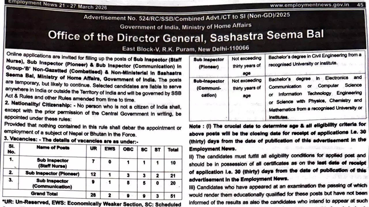 SSB sub-inspector recruitment 2026 notification released: Check ...
