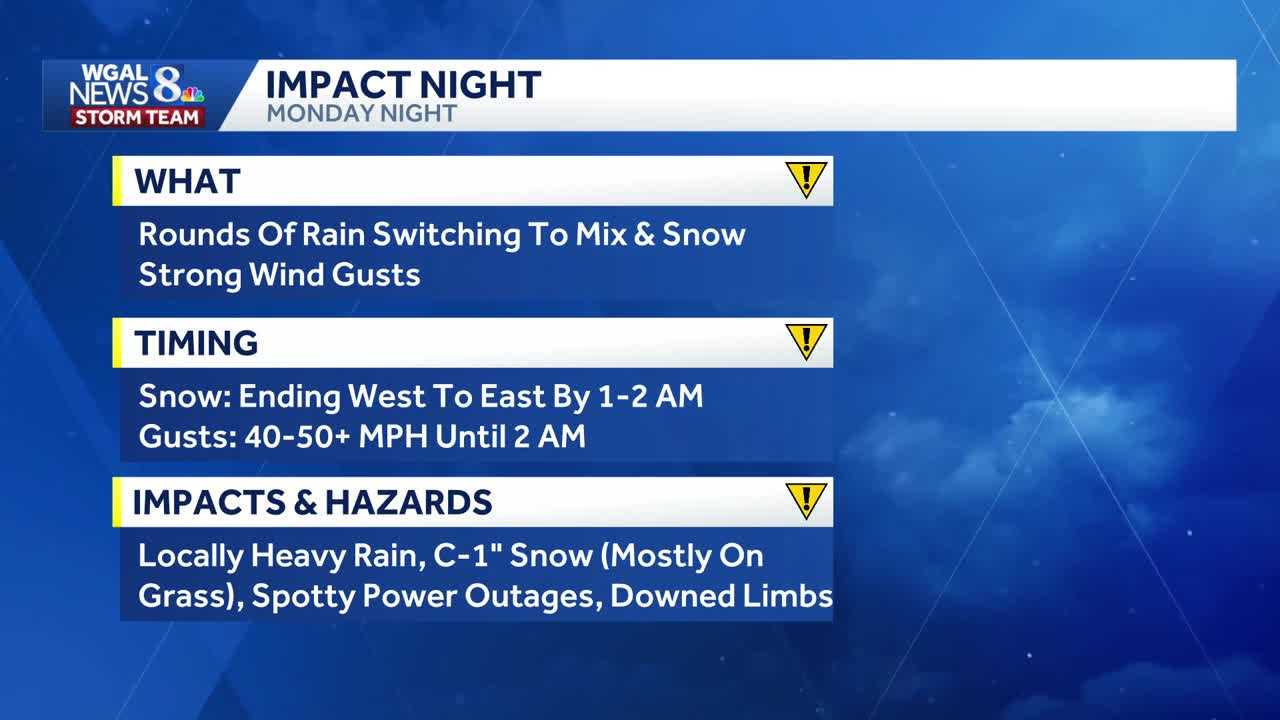 Impact night: Rain with strong wind gusts will eventually switch to a ...