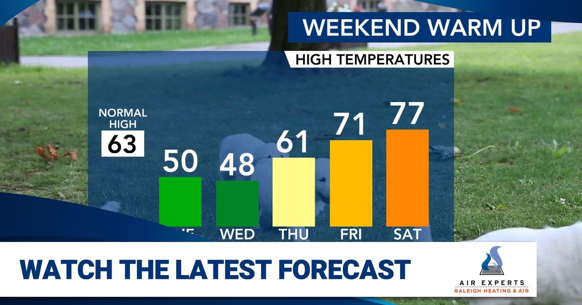 Winter makes a comeback: Several chilly days on tap before warmth returns