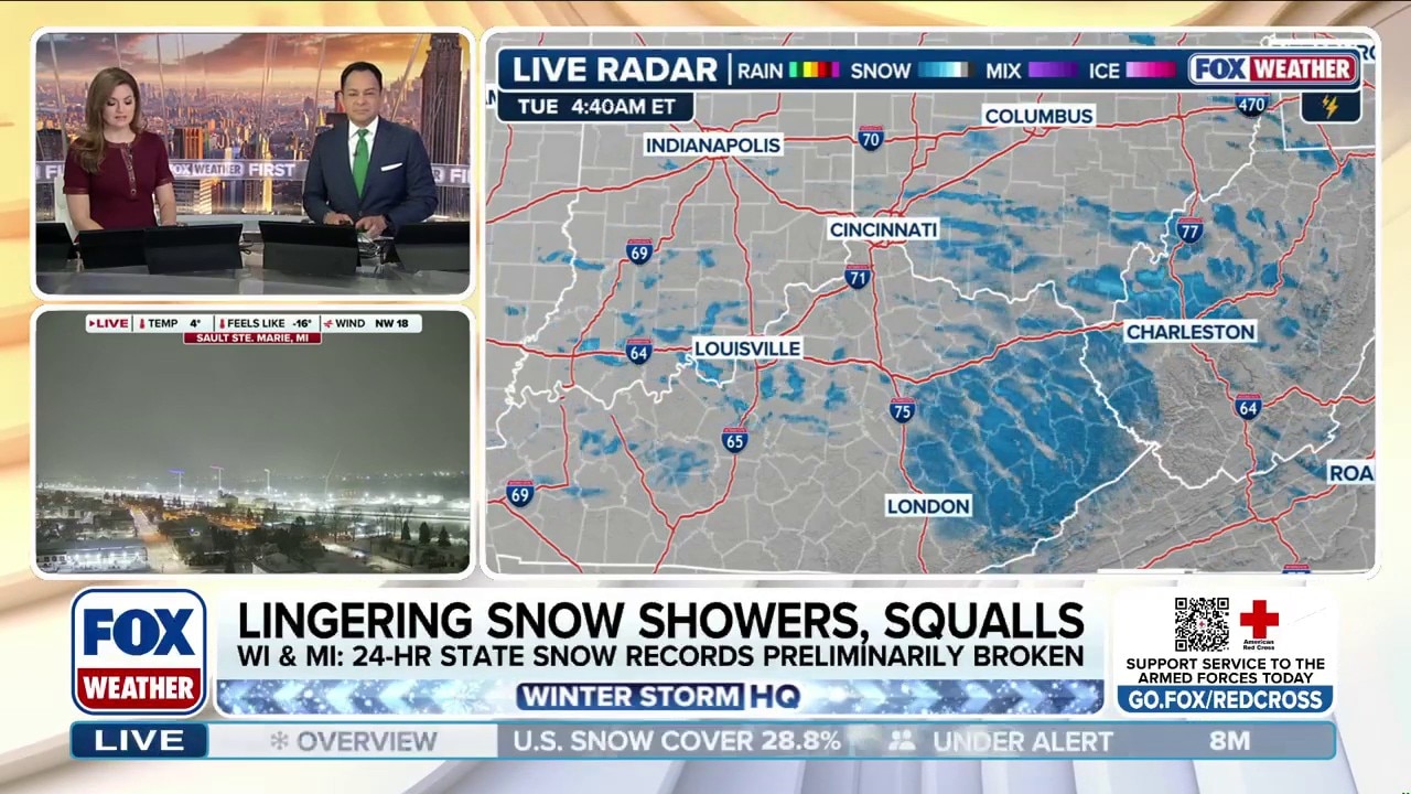 Snow squalls linger across Midwest, Great Lakes after blizzard brings ...