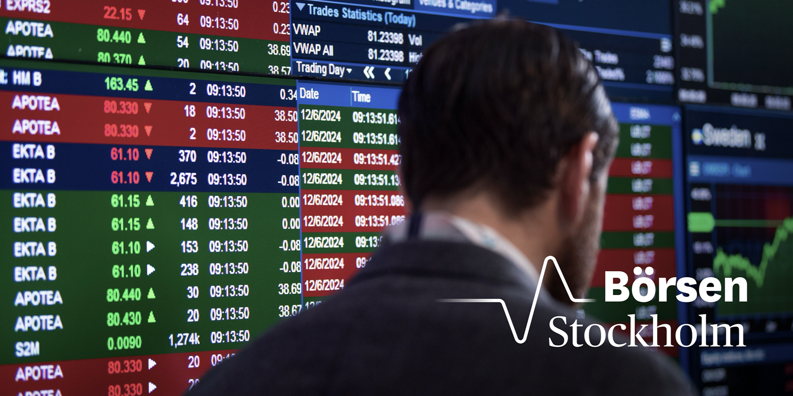 Börsen öppnar trevande – Volvo stiger