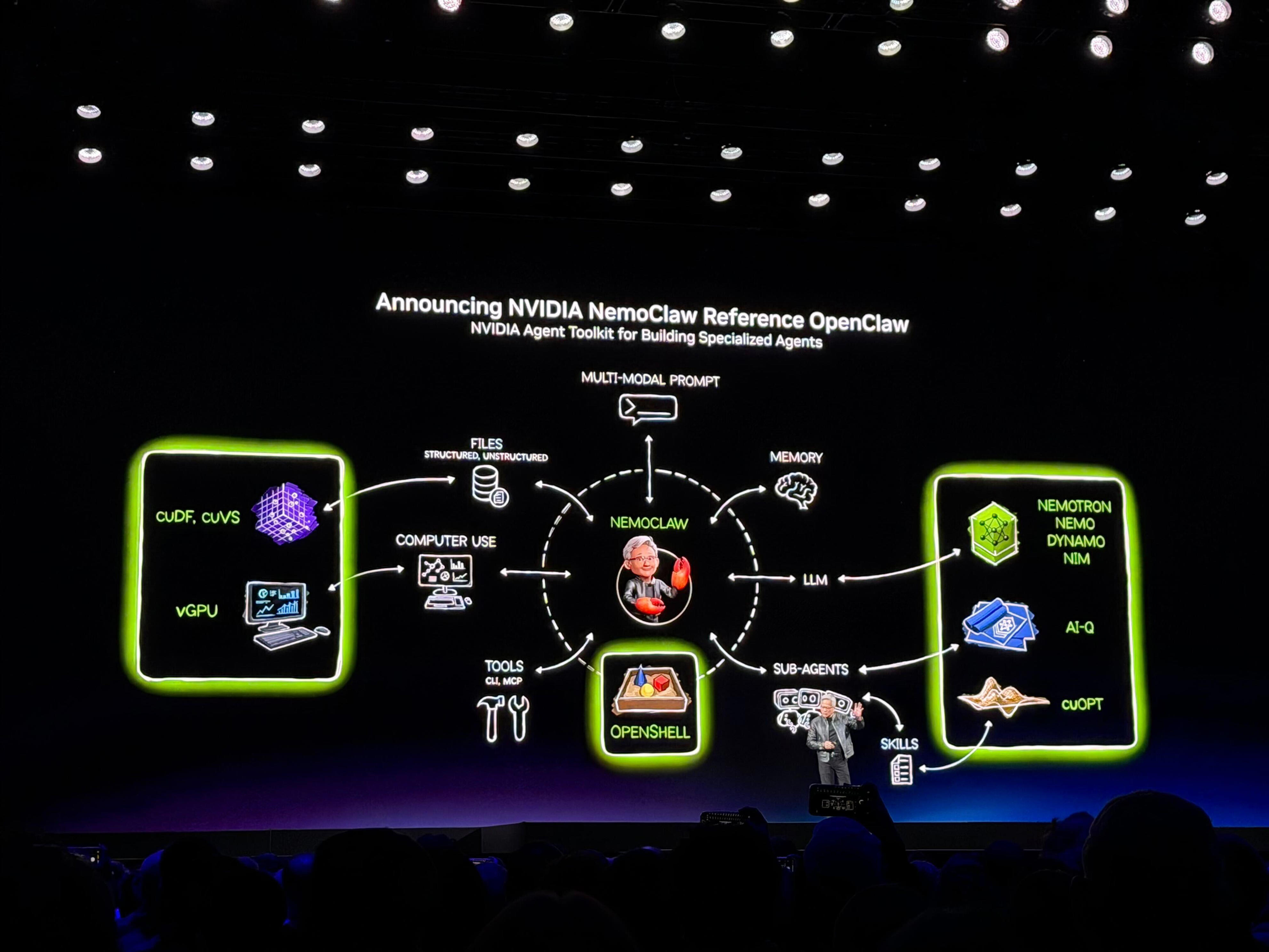 Nvidia's NemoClaw adds security and privacy features for AI agents. Is ...
