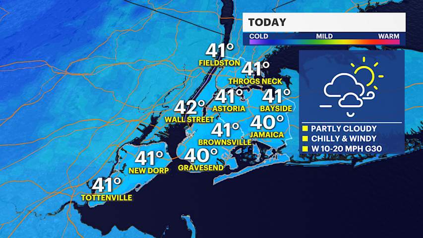 Breezy sunshine today, milder air builds toward the weekend for the Bronx