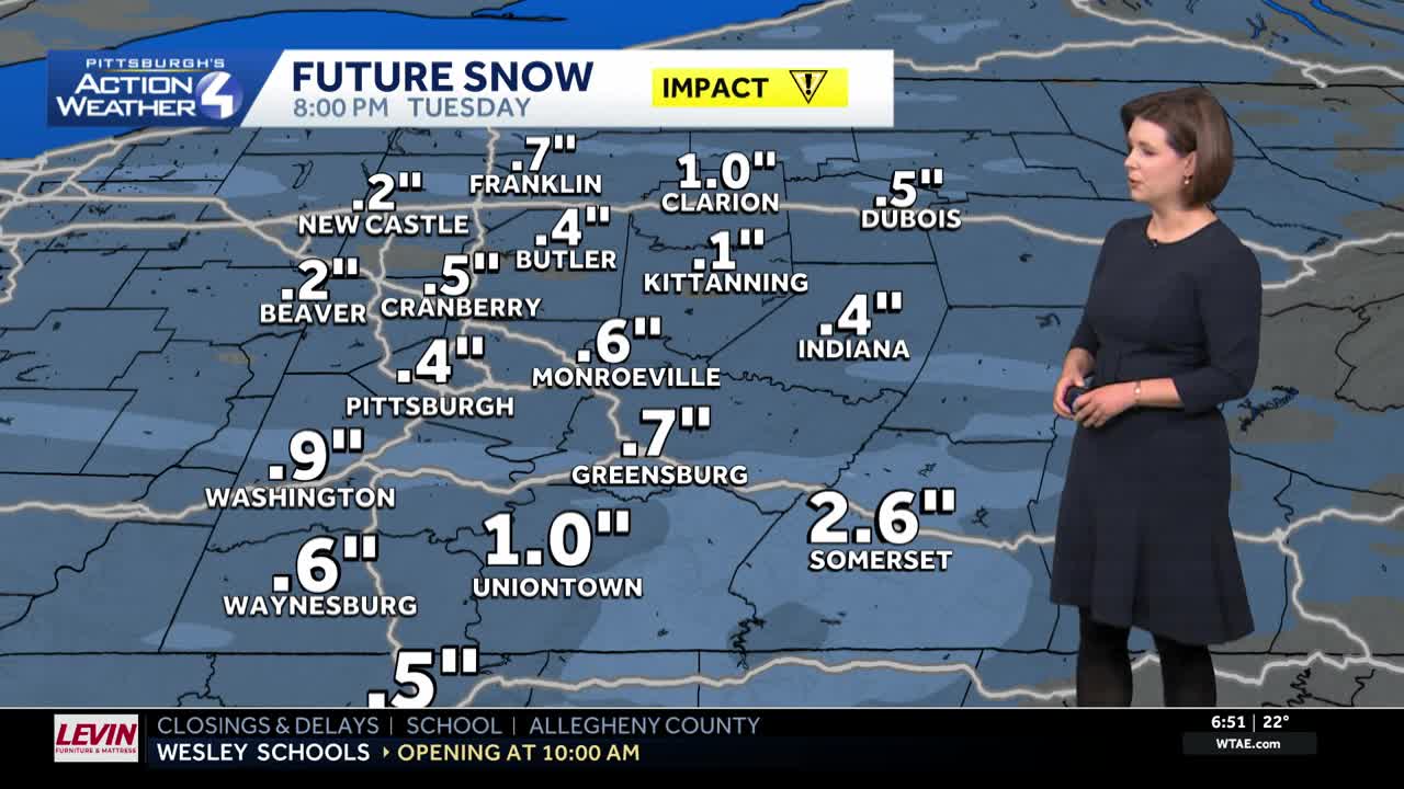 Impact Day: Blustery with scattered snow shower for western PA | March 17