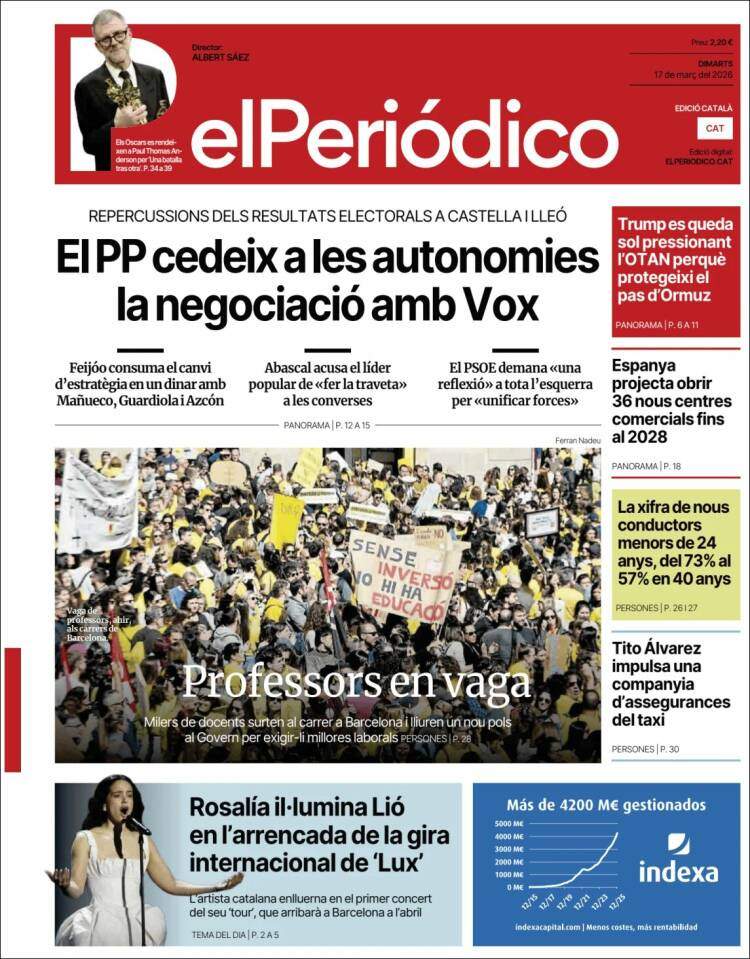 La soledad de Trump, las cesiones del PP a Vox y silencios curiosos en ...