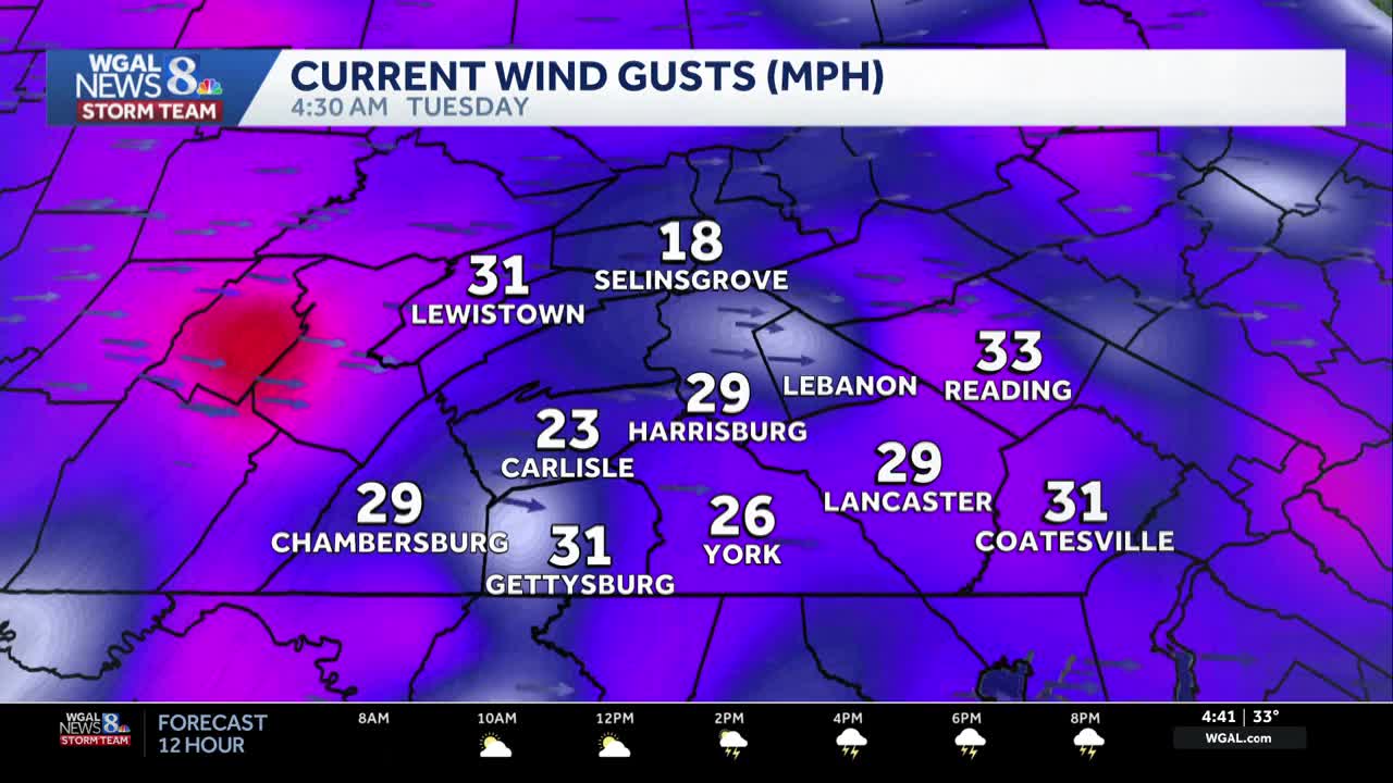 Strong winds linger Tuesday morning in south-central PA