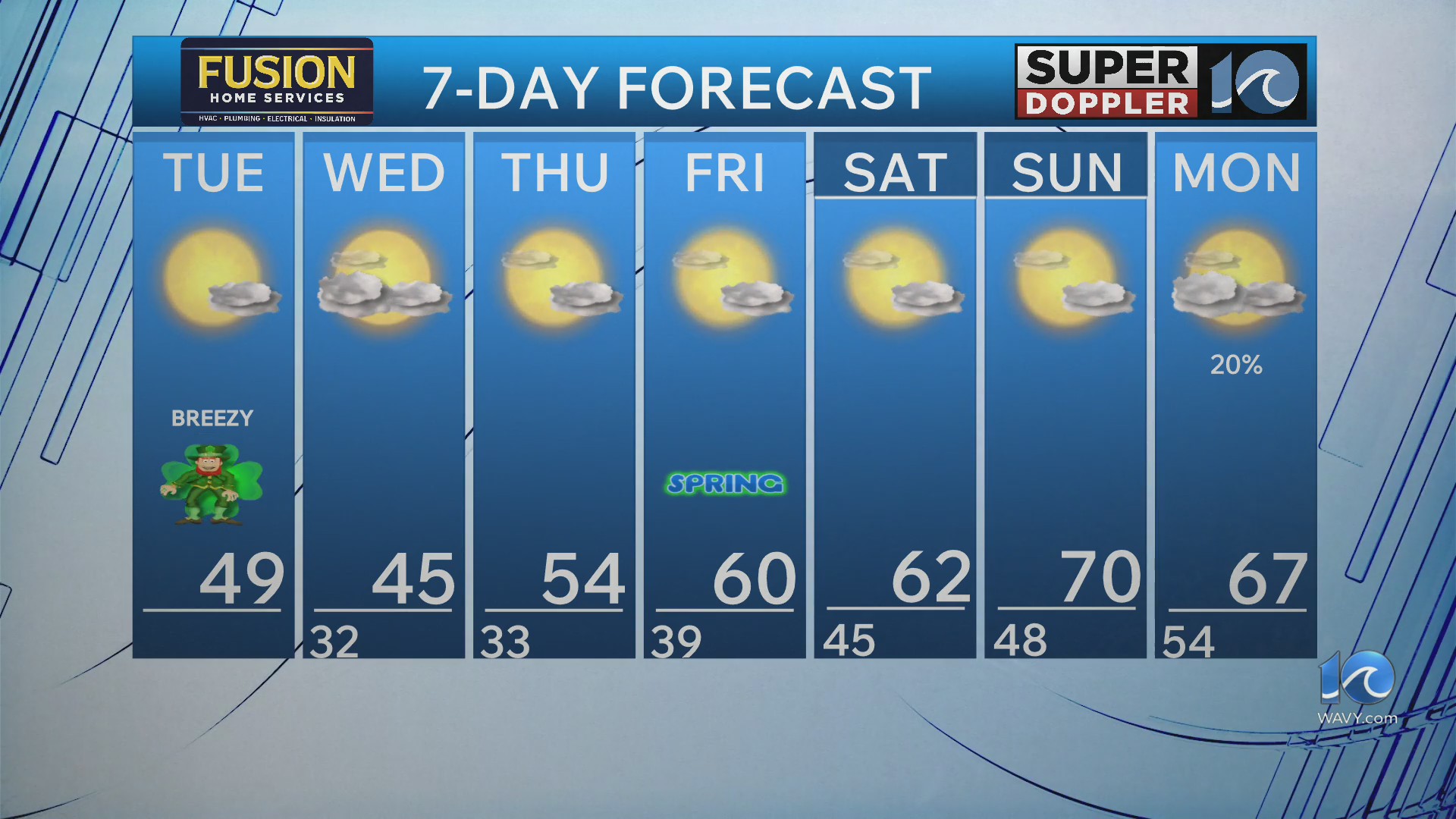 WAVY weather morning update | March 17, 2026