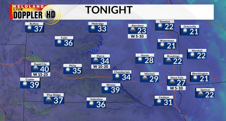 Snow and a wintry mix today; much warmer tomorrow