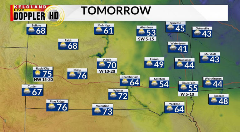 Snow and a wintry mix today; much warmer tomorrow