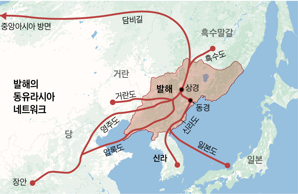 Balhae stood as Asia's logistics hub, exporting sable fur via dog sleds