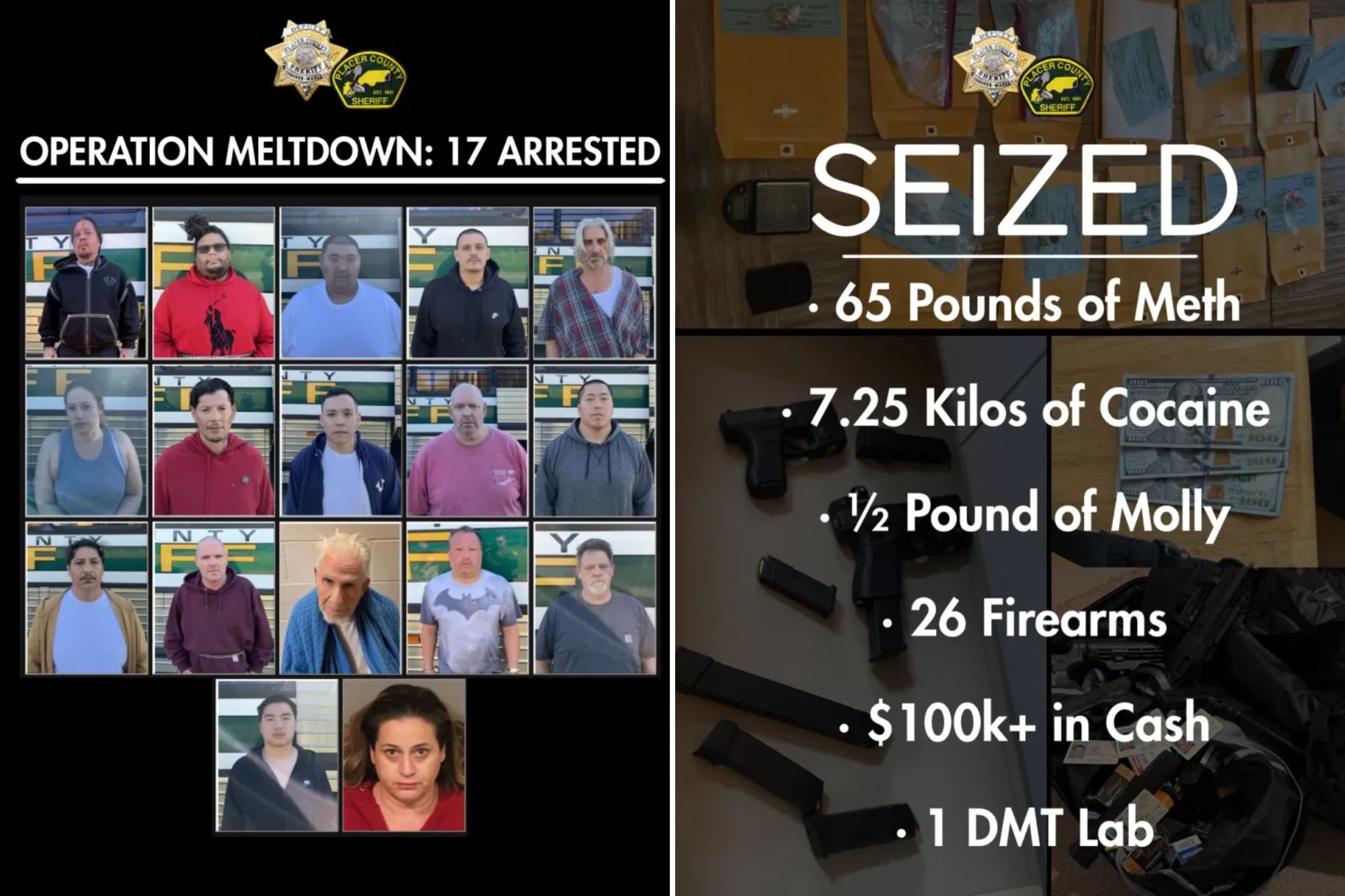 Cops smash Sacramento drug ring moving 500 pounds of meth monthly