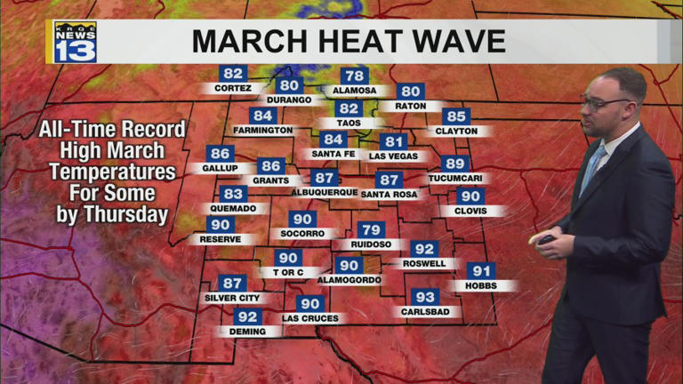 Record March heat moves into New Mexico this week