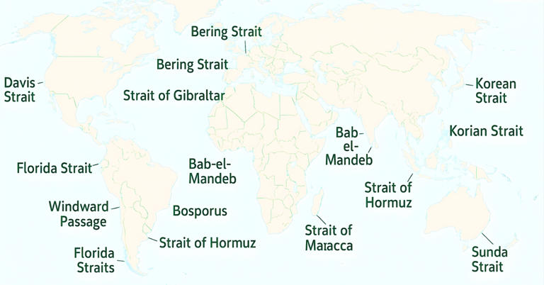 List of 10 major straits in the world