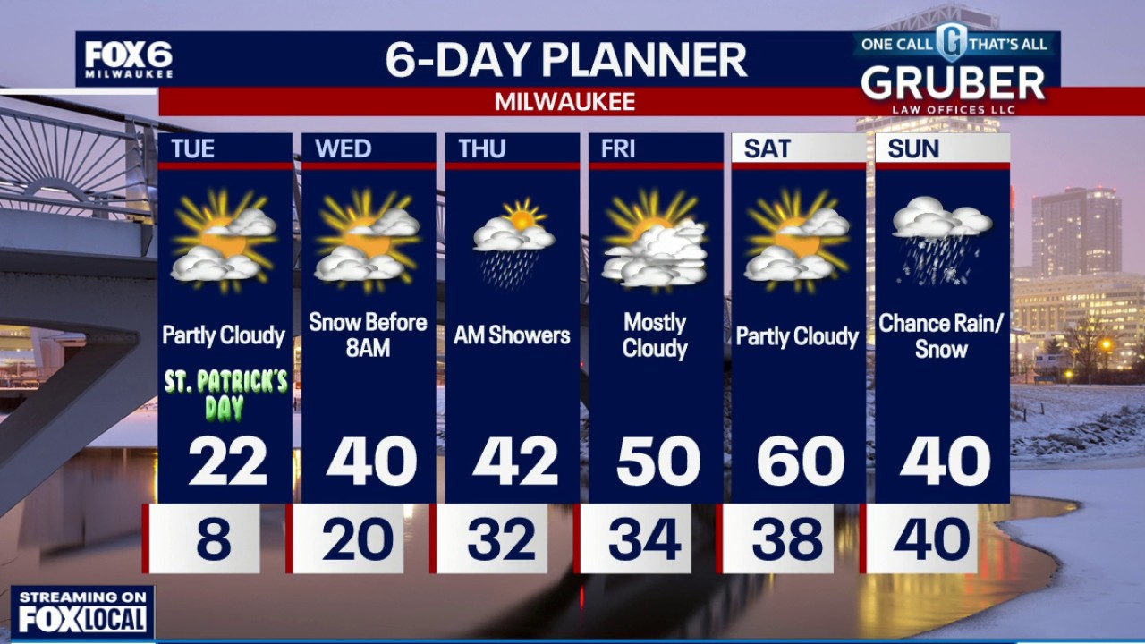 Weather webcast with Stephanie Barichello