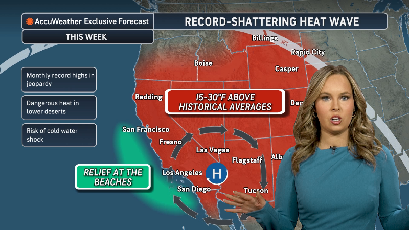 Southwest US to scorch under record-challenging heat wave