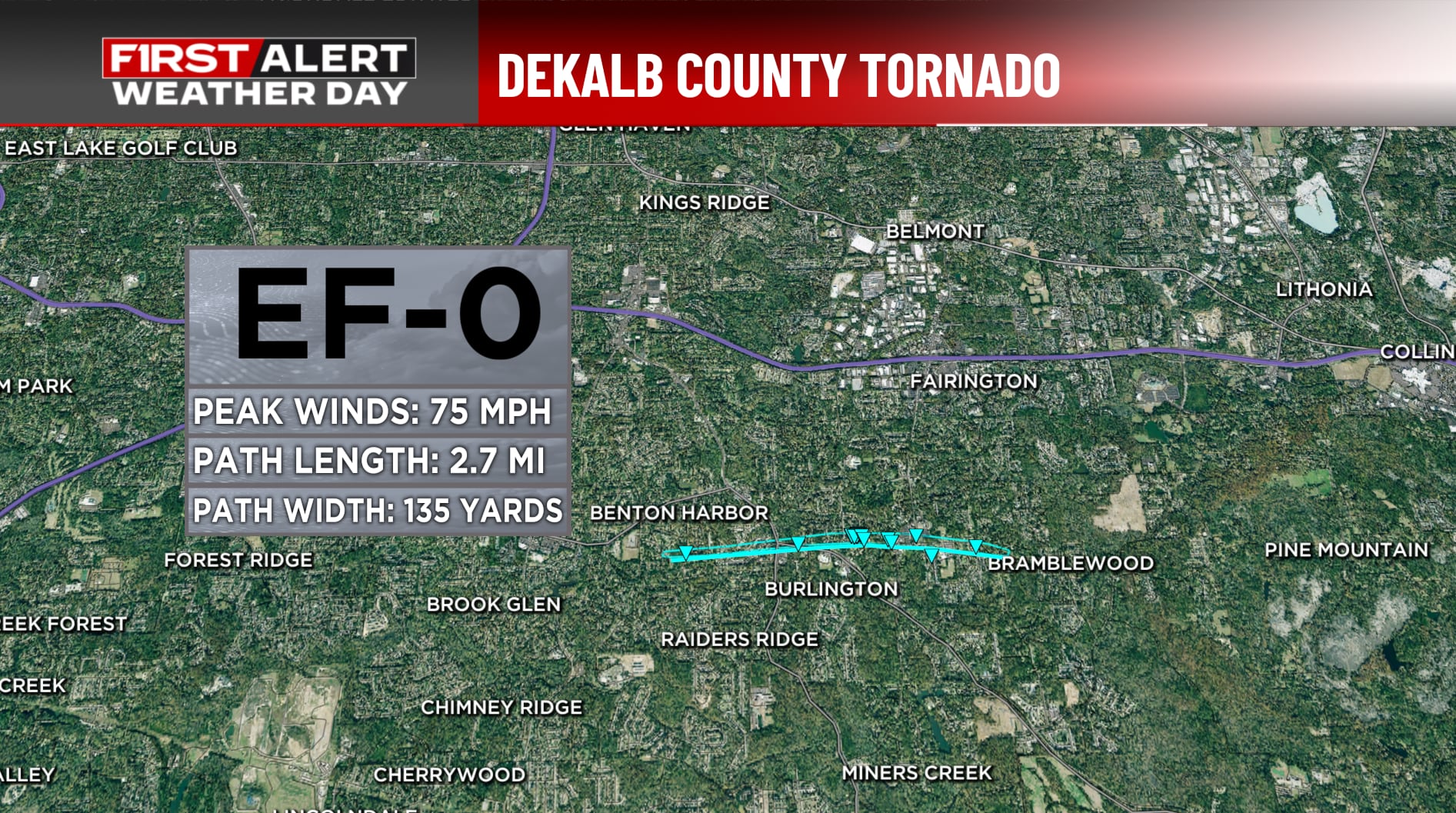 3 tornadoes touched down during Monday’s storms, NWS says