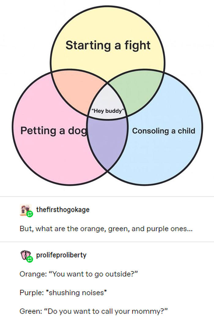 81 Tumblr posts that prove the humor there is one-of-a-kind