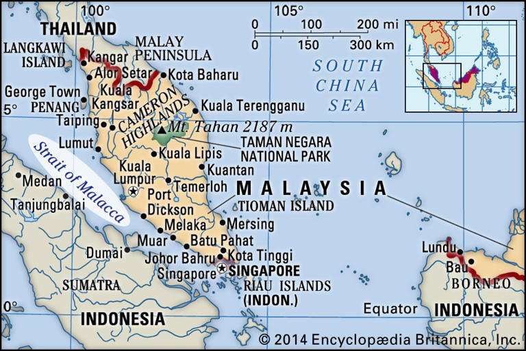 List of 10 major straits in the world