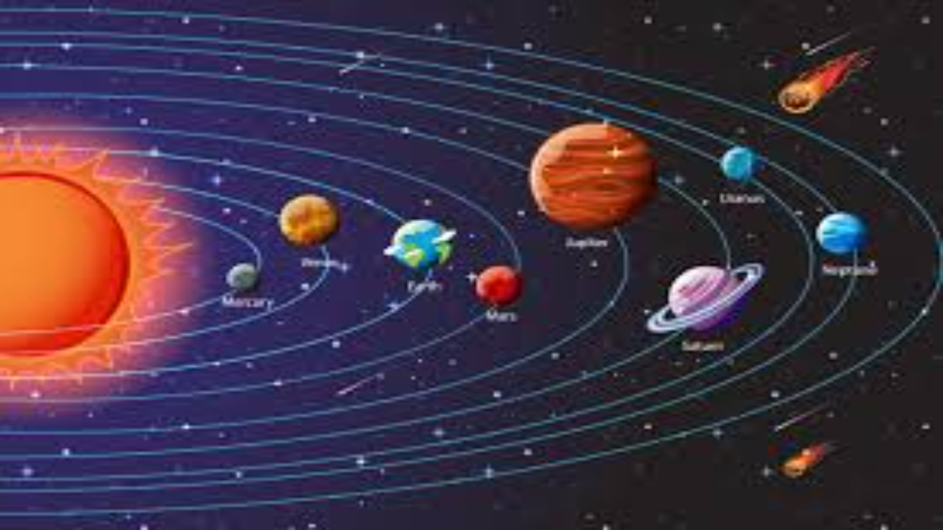 The solar system’s 491,000 mph galactic voyage: Our dangerous orbit ...